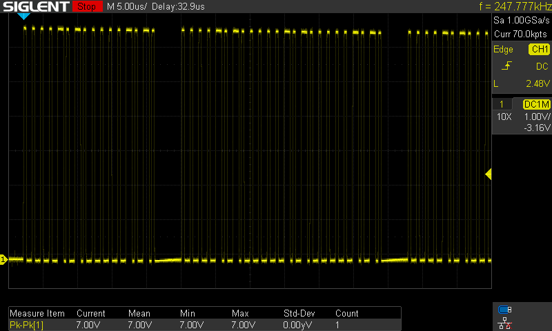 Oscilliscope screenshot showing 7.0V peak to peak signals